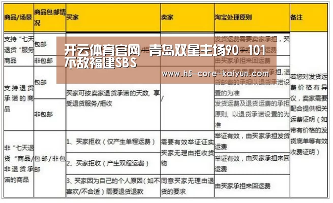 开云体育网站
